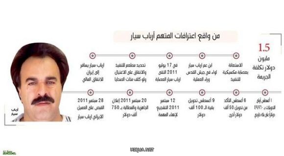 منصور ارباب سيار المدان الرئيسي بقضية محاولة اغتيال الجبير منصور ارباب سيار المدان الرئيسي بقضية محاولة اغتيال الجبير
