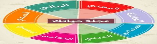 إليك بعض النصائح لتحقيق التوازن بين العمل والأسرة والوقت الشخصي